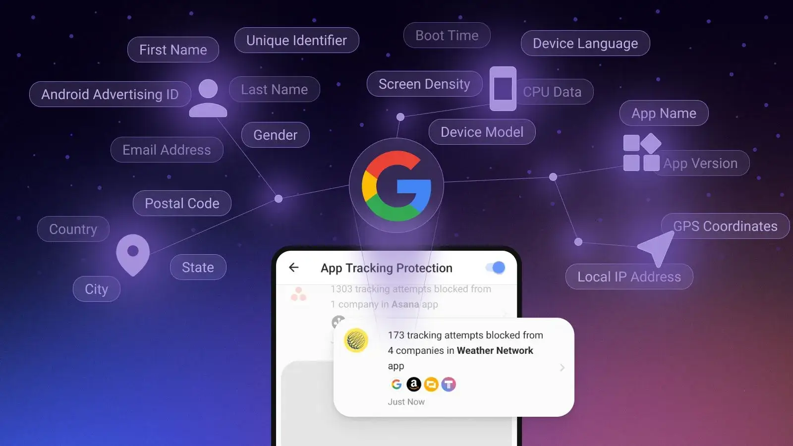 Featured image of post DuckDuckGo ouvre à tous son service de protection contre le suivi des applications